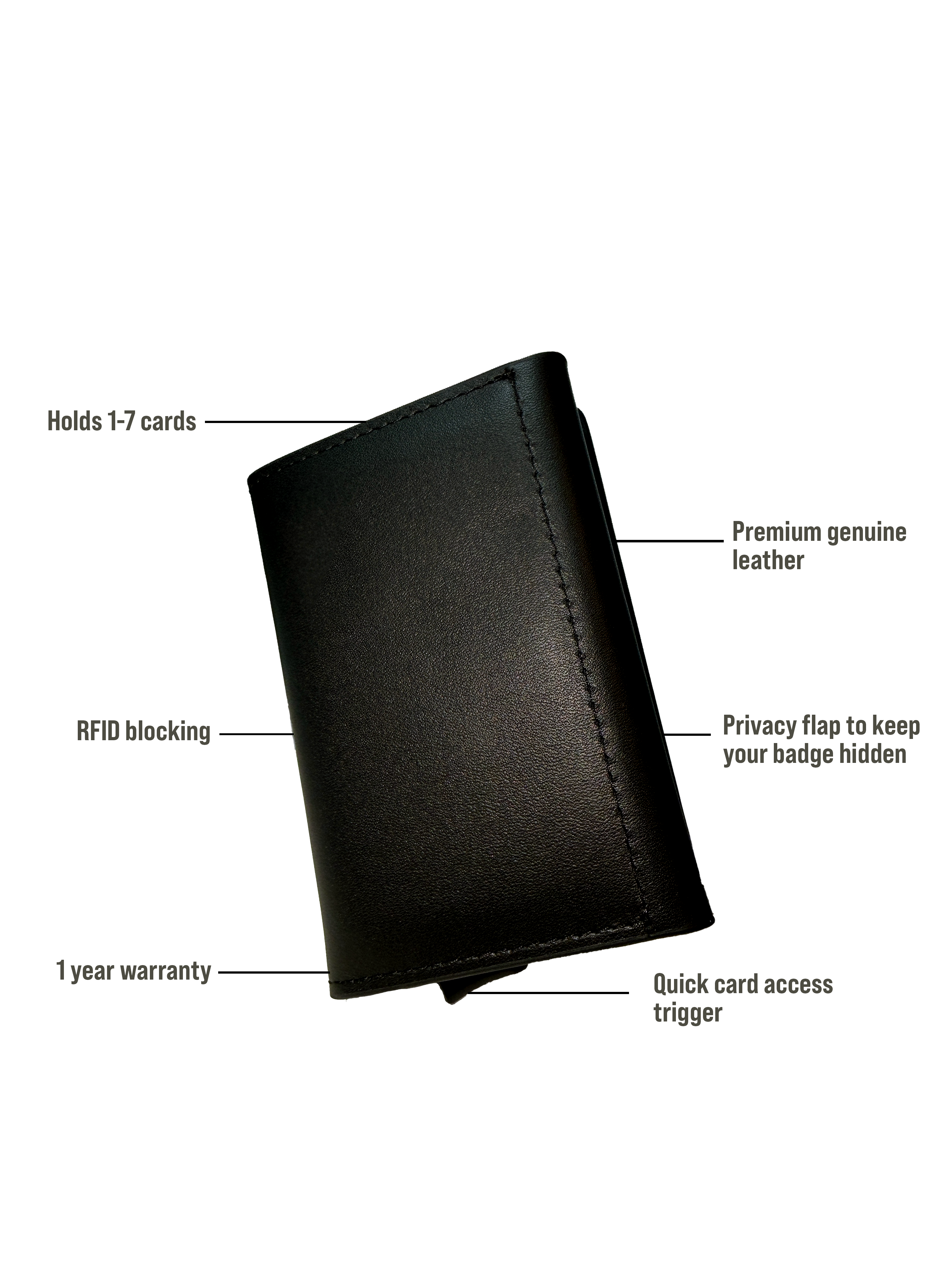 Black leather wallet with features labeled on a white background