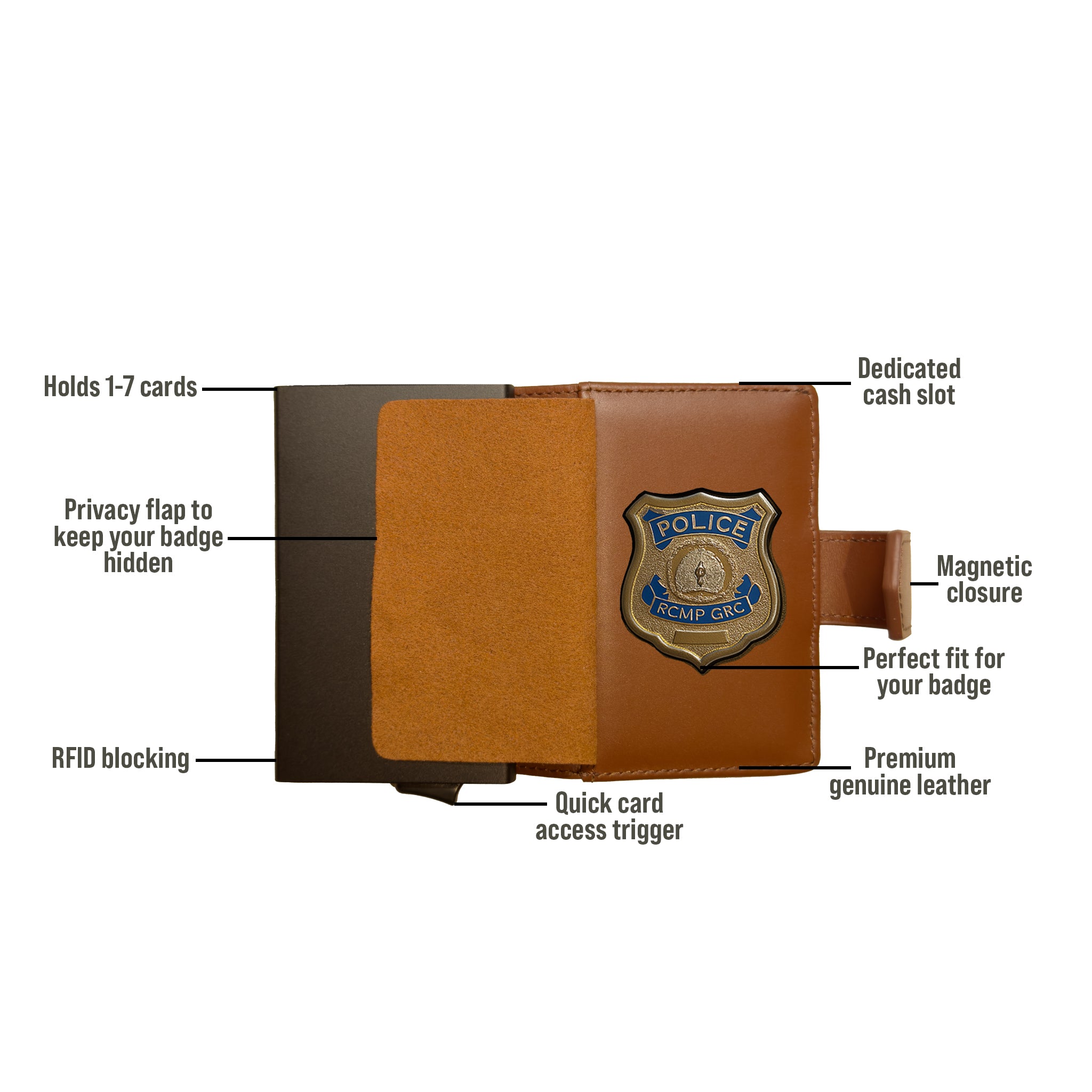 Brown leather wallet with police badge design, labeled features on a white background