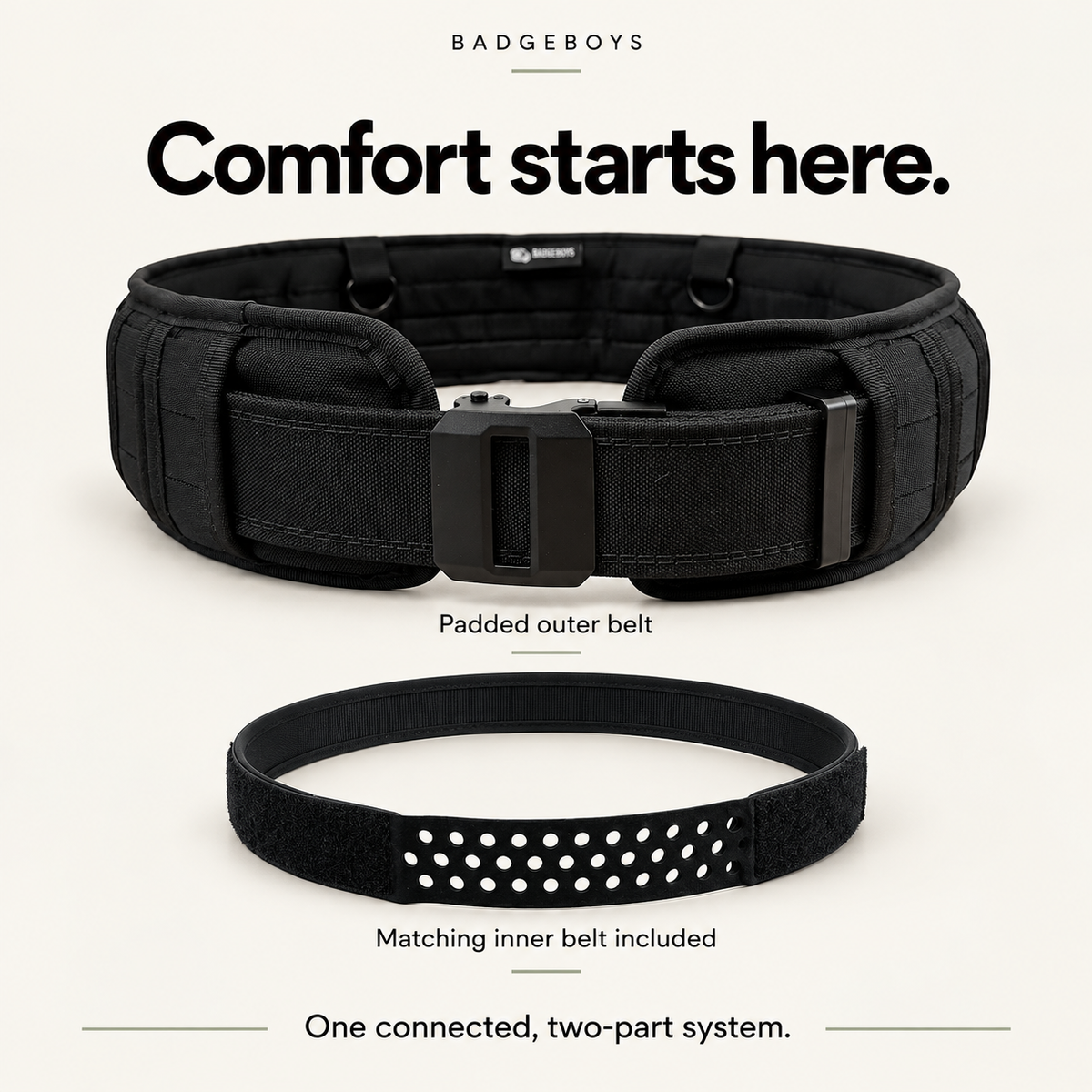 The Complete Tactical Duty Belt Bundle