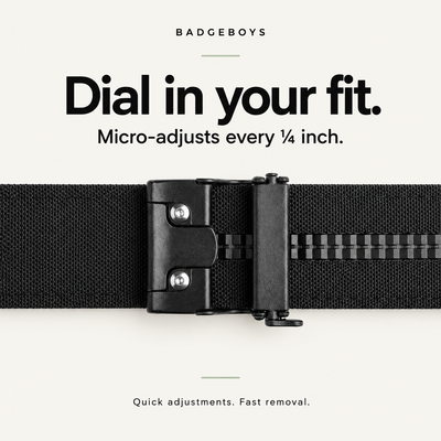 The Complete Tactical Duty Belt Bundle