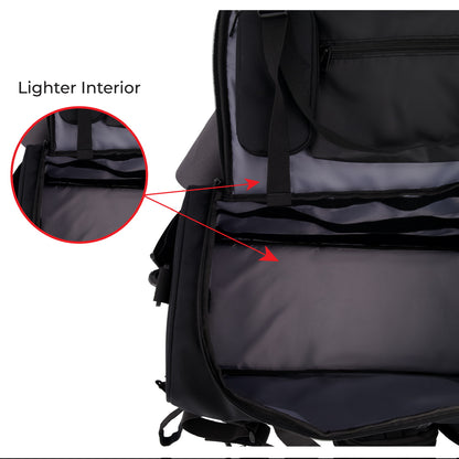 The Ultimate Duty Bag