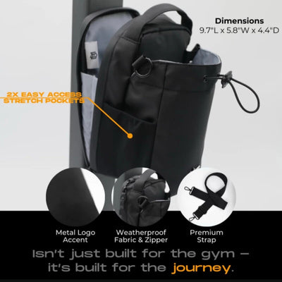 Black backpack with features highlighted on a gray background