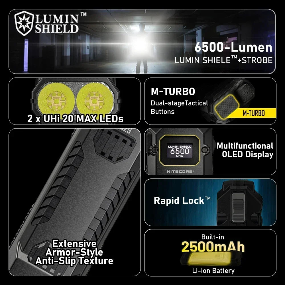 Lumin Shield flashlight with features highlighted on a dark background