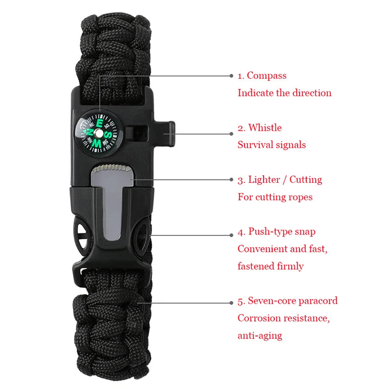 Multifunctional survival tool with compass, whistle, lighter, and paracord on a white background
