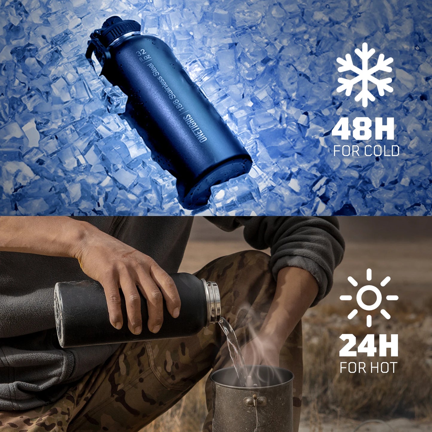 Tactical 32oz Vacuum Insulated Stainless Steel Water Bottle