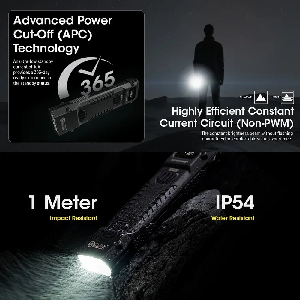 Flashlight with features highlighted on a dark background