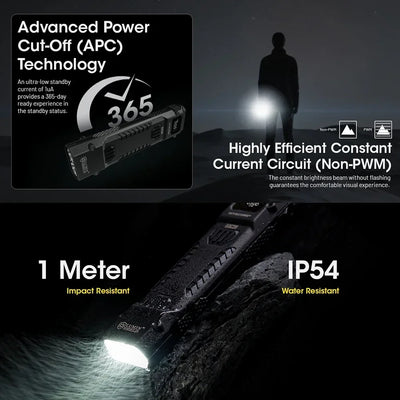 Flashlight with features highlighted on a dark background