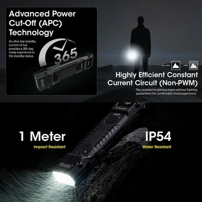 Flashlight with features highlighted on a dark background