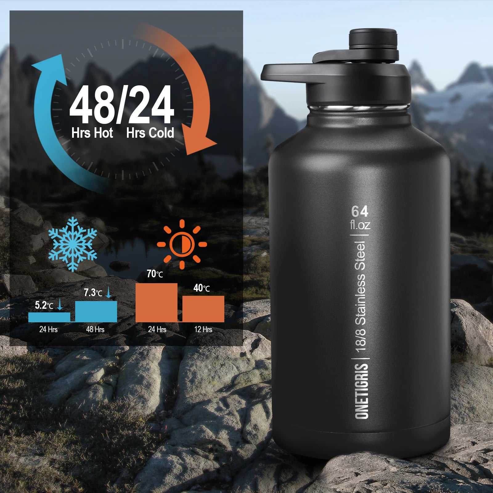 Tactical 64oz Vacuum Insulated Stainless Steel Water Bottle